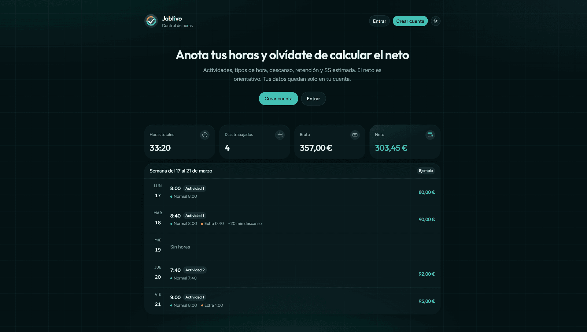 Jobtivo